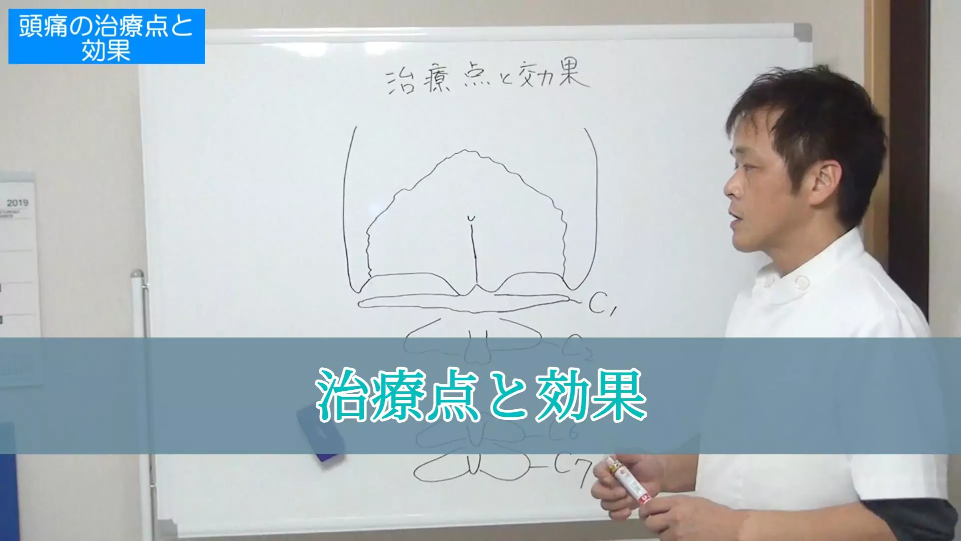 治療点と効果（サムネイル）