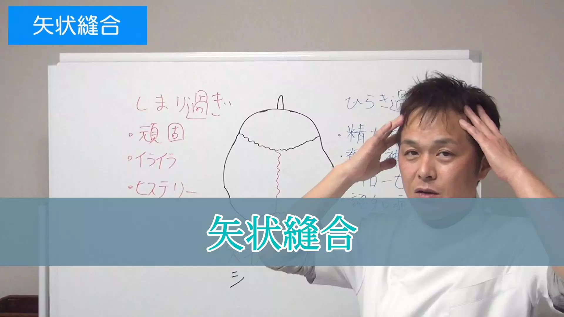 矢状縫合で変わる（サムネイル）